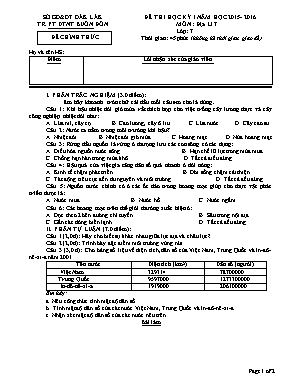 Đề thi học kỳ I môn Địa lý Lớp 7 - Năm học 2015-2016 - Trường PT DTNT Buôn Đôn